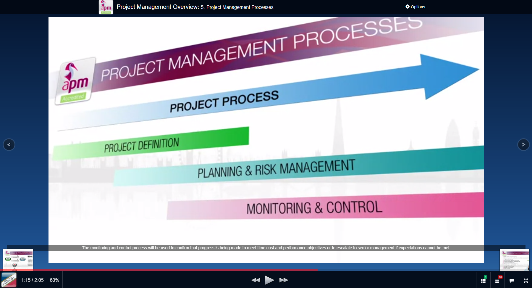 e-Learning for APM Passport