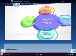 e-Learning for AgilePM