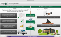 e-Learning for BA Example 3