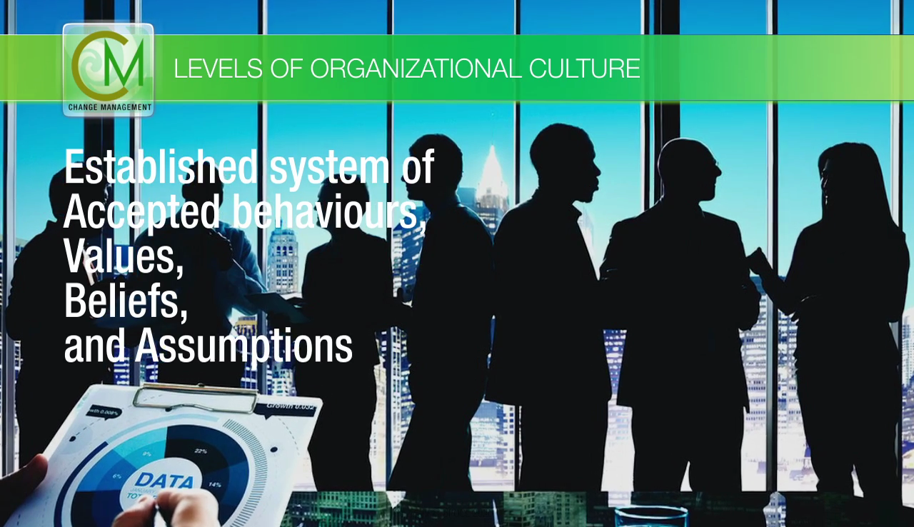 e-Learning for Change Management example 1