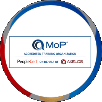 MoP Portfolio Management with SPOCE