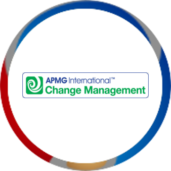 Change Management at SPOCE